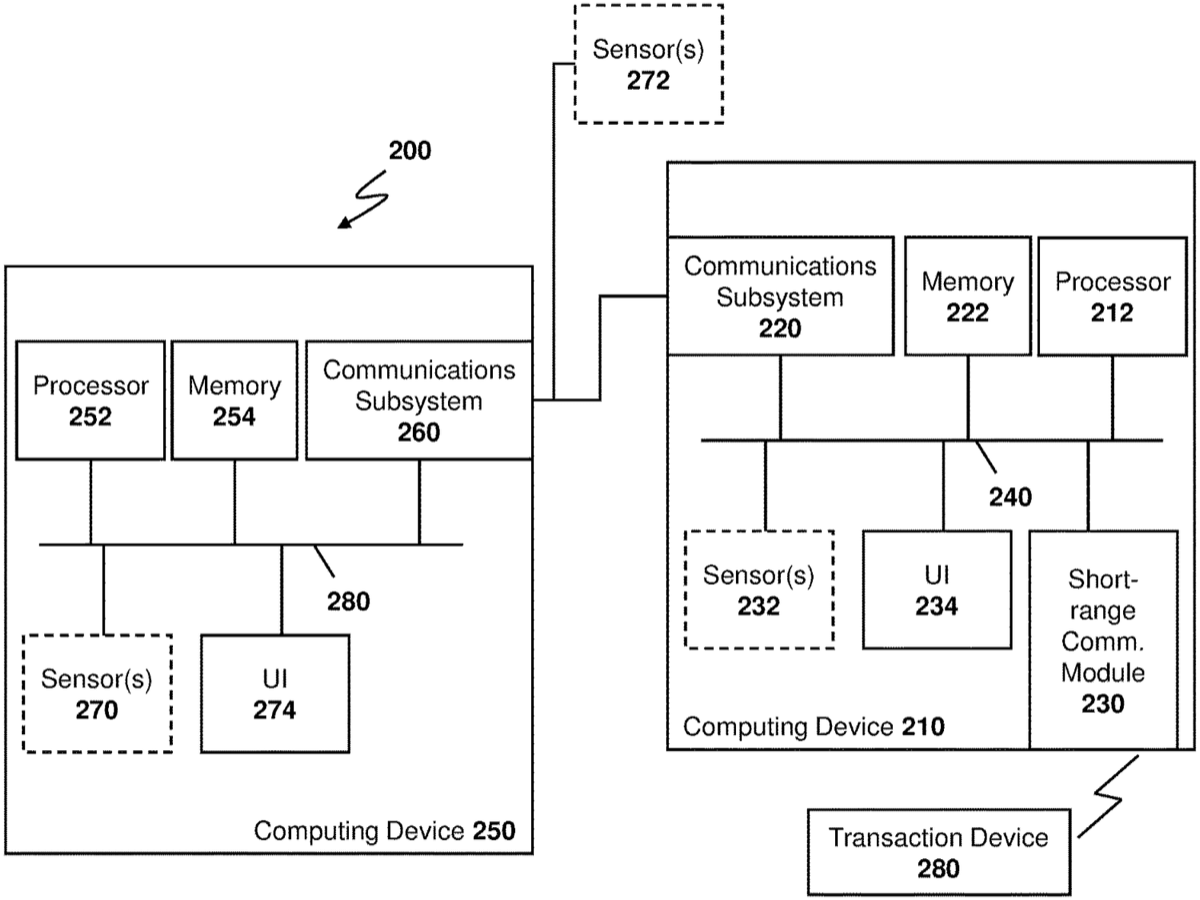 Patent drawing: Method and system for tap transaction attempt detection