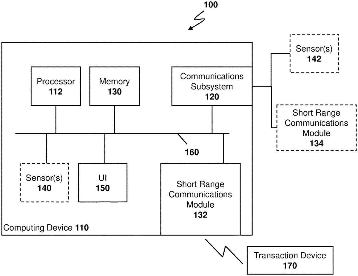 Patent drawing: Method and system for active NFC payment device management