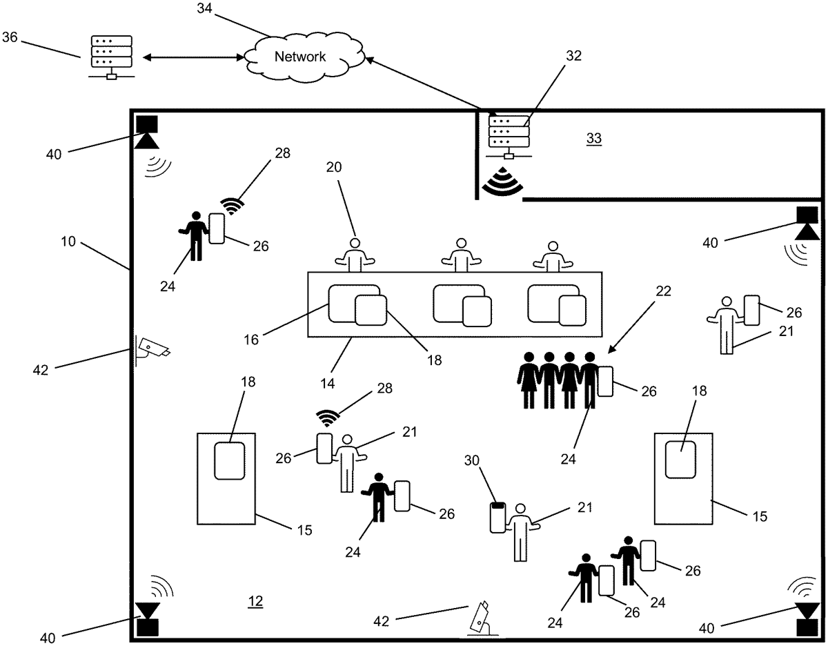 Patent drawing: System and method for providing proximity-based indicators
